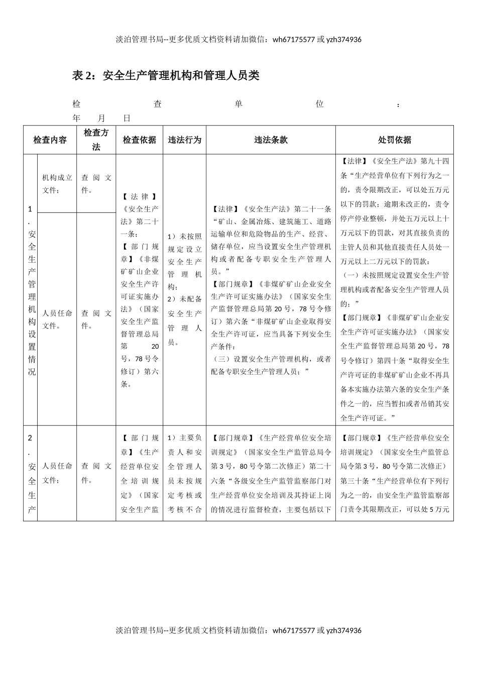 非煤矿山安全监管执法检查表.docx_第3页