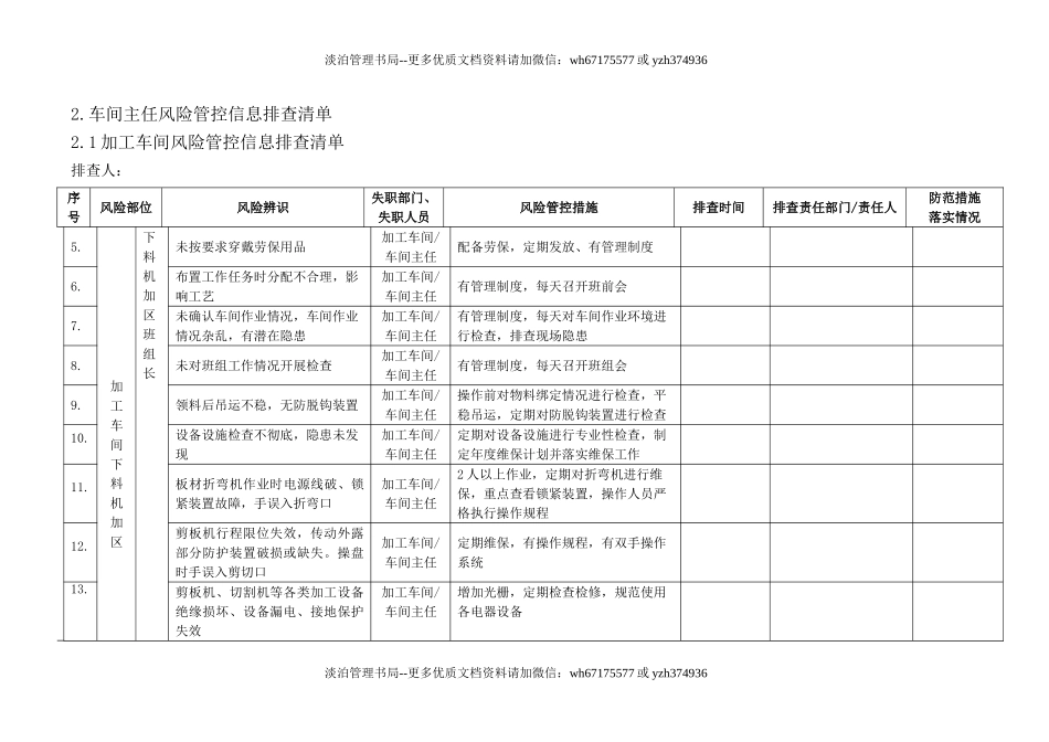 风险管控信息台账排查清单(6).doc_第2页