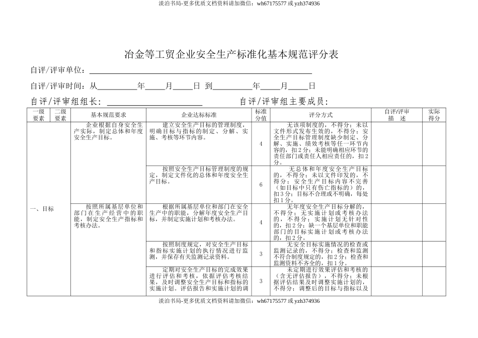 附件3、冶金等工贸企业安全生产标准化基本规范评分细则.doc_第3页