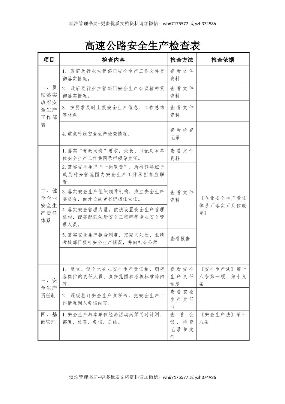 高速公路安全生产检查表.docx_第1页