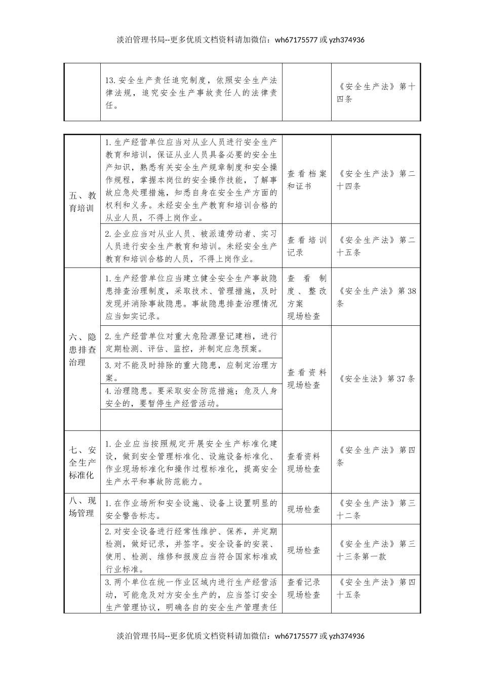 高速公路安全生产检查表.docx_第3页