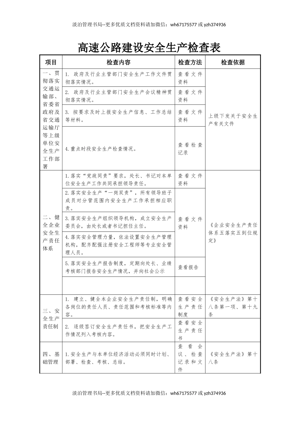 高速公路建设安全生产检查表.docx_第1页