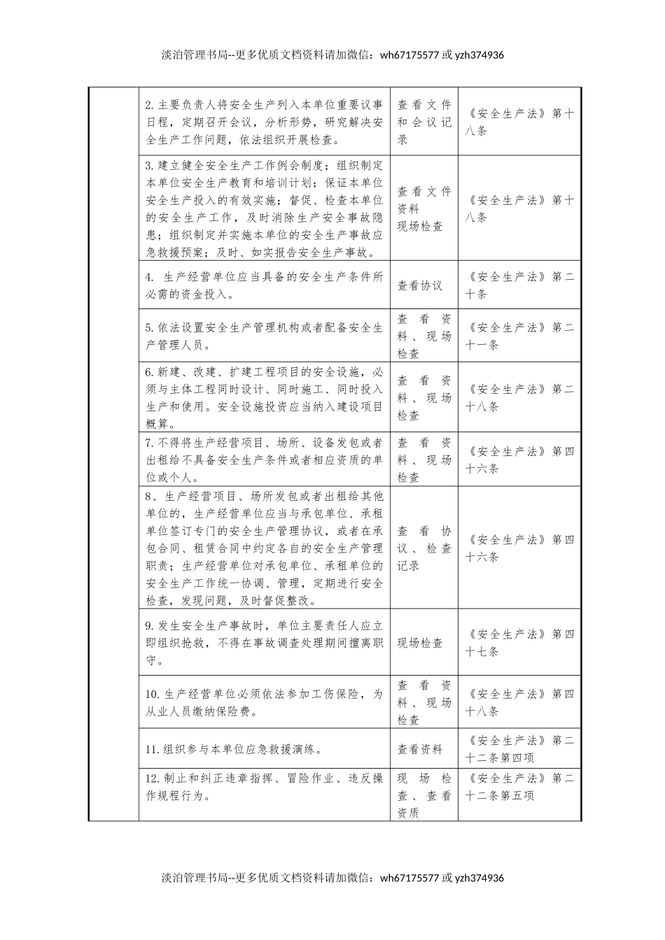 高速公路建设安全生产检查表.docx_第2页