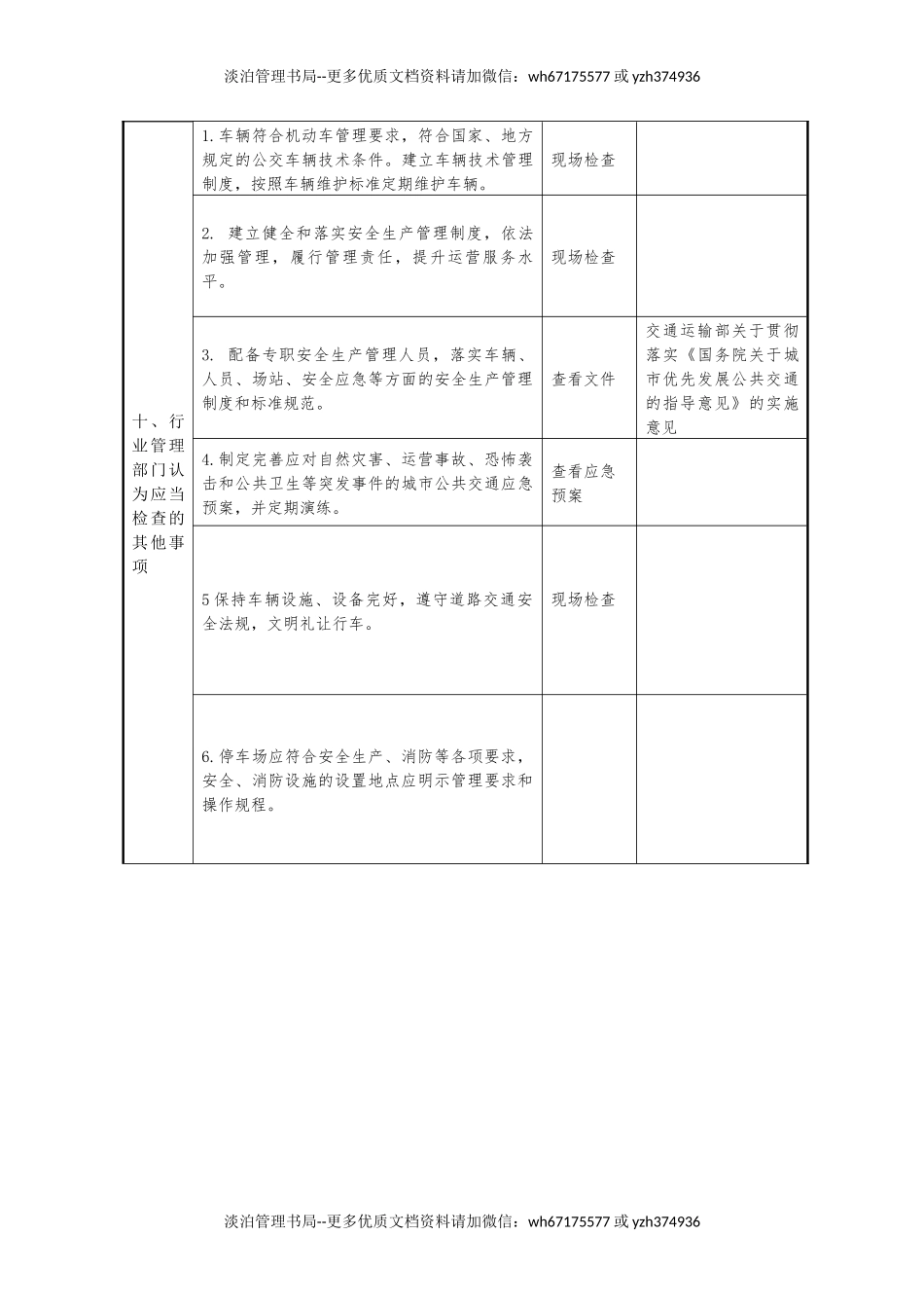 公交客运企业安全生产检查表.docx_第3页