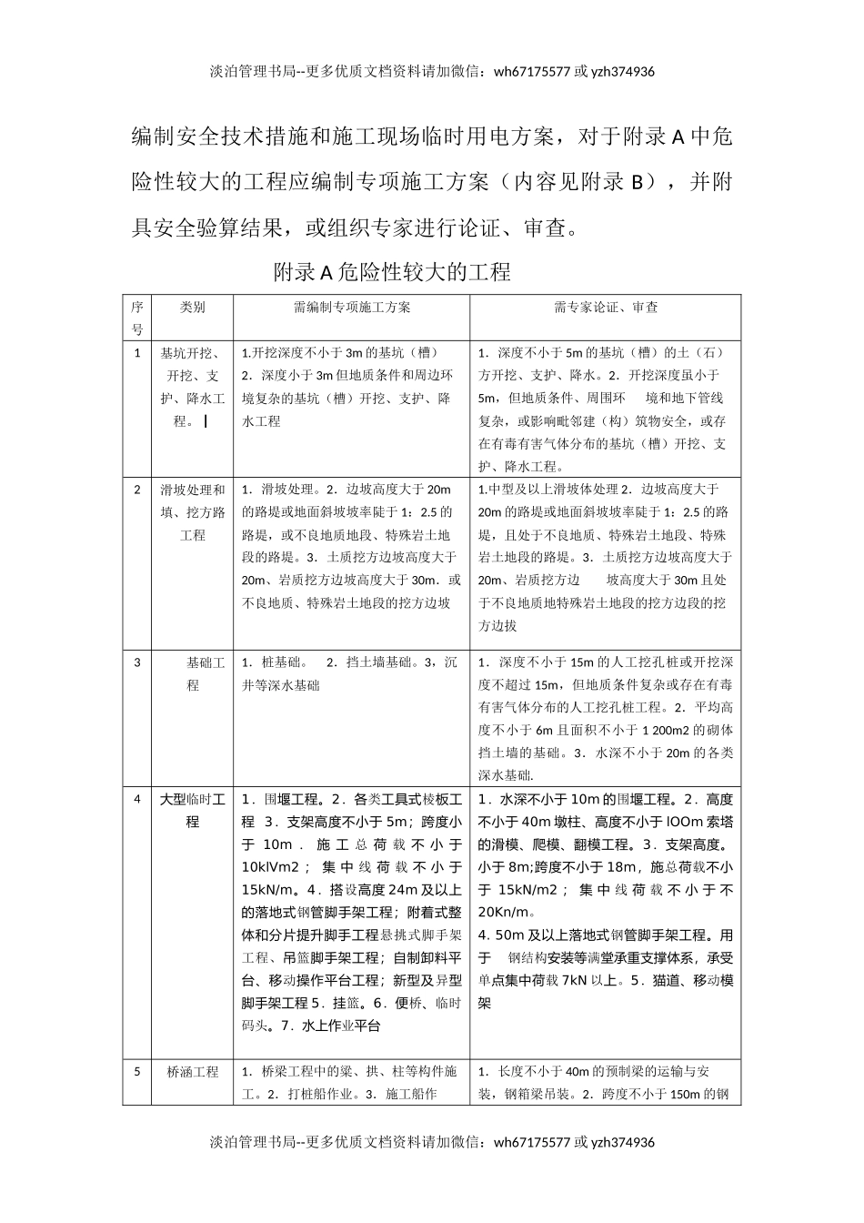 公路工程施工安全技术规范-JTG-F90-2015.docx_第3页