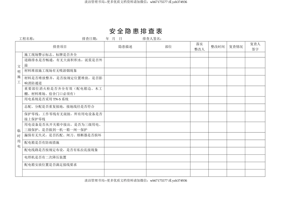 公路工程施工现场安全隐患排查表.doc_第1页