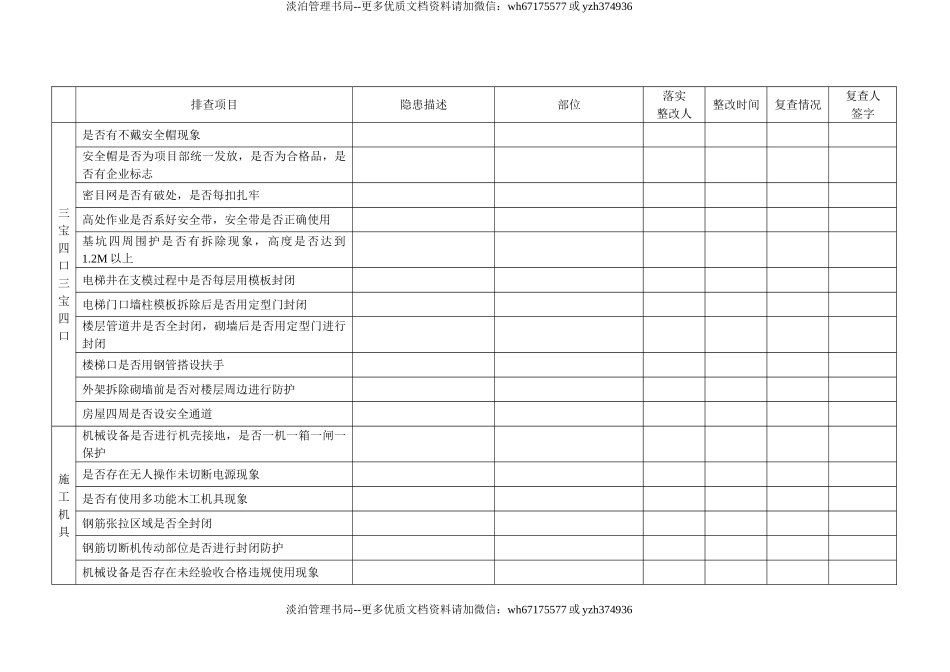 公路工程施工现场安全隐患排查表.doc_第2页