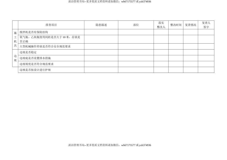 公路工程施工现场安全隐患排查表.doc_第3页