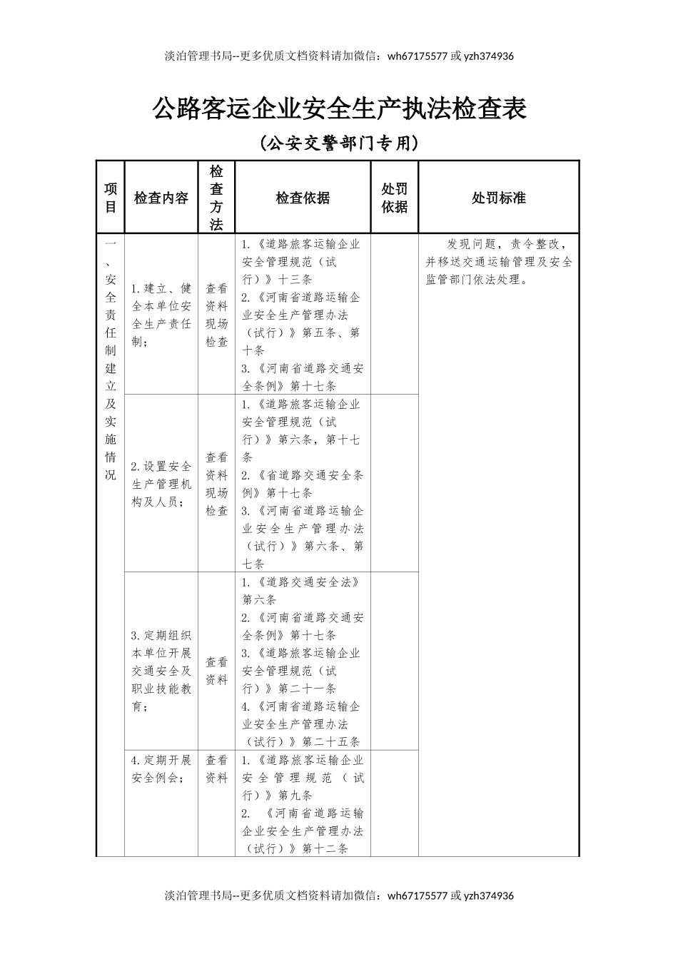 公路客运企业安全生产执法检查表.docx_第1页
