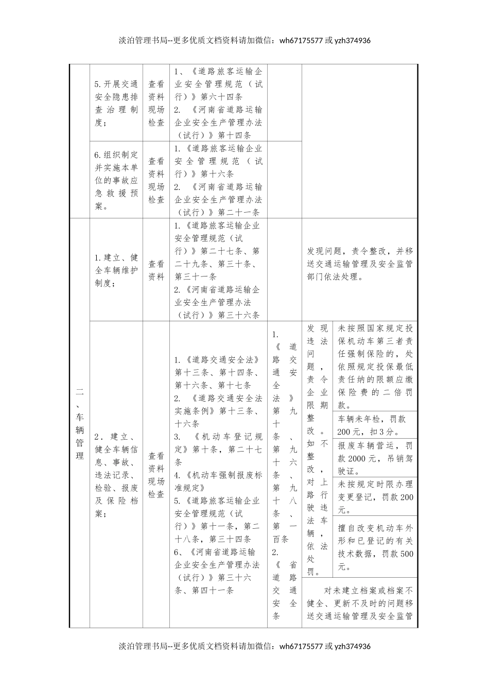 公路客运企业安全生产执法检查表.docx_第2页