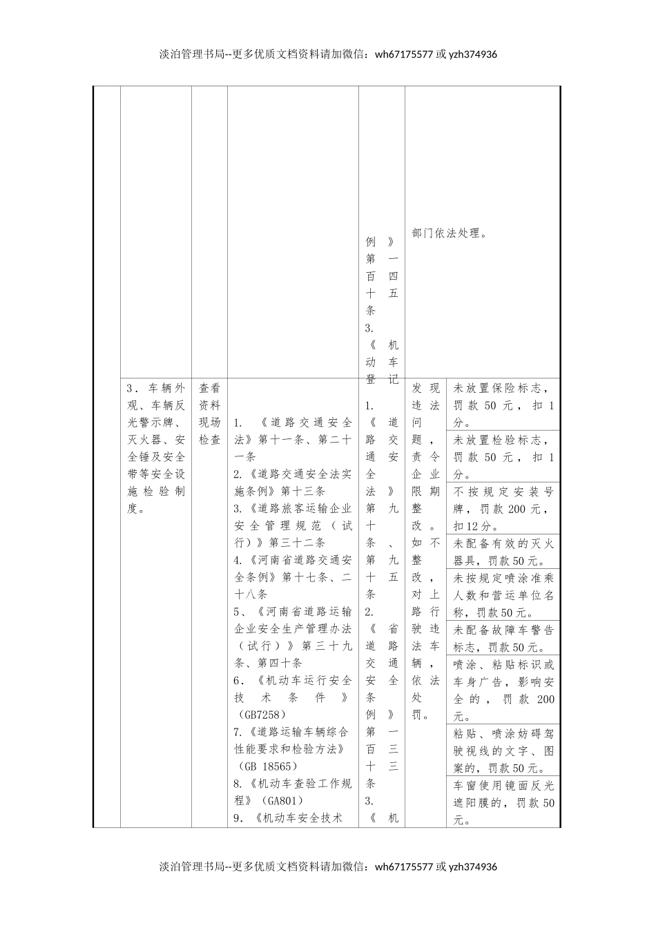 公路客运企业安全生产执法检查表.docx_第3页