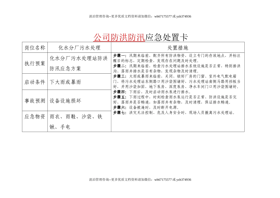 公司防洪防汛应急处置卡.docx_第1页