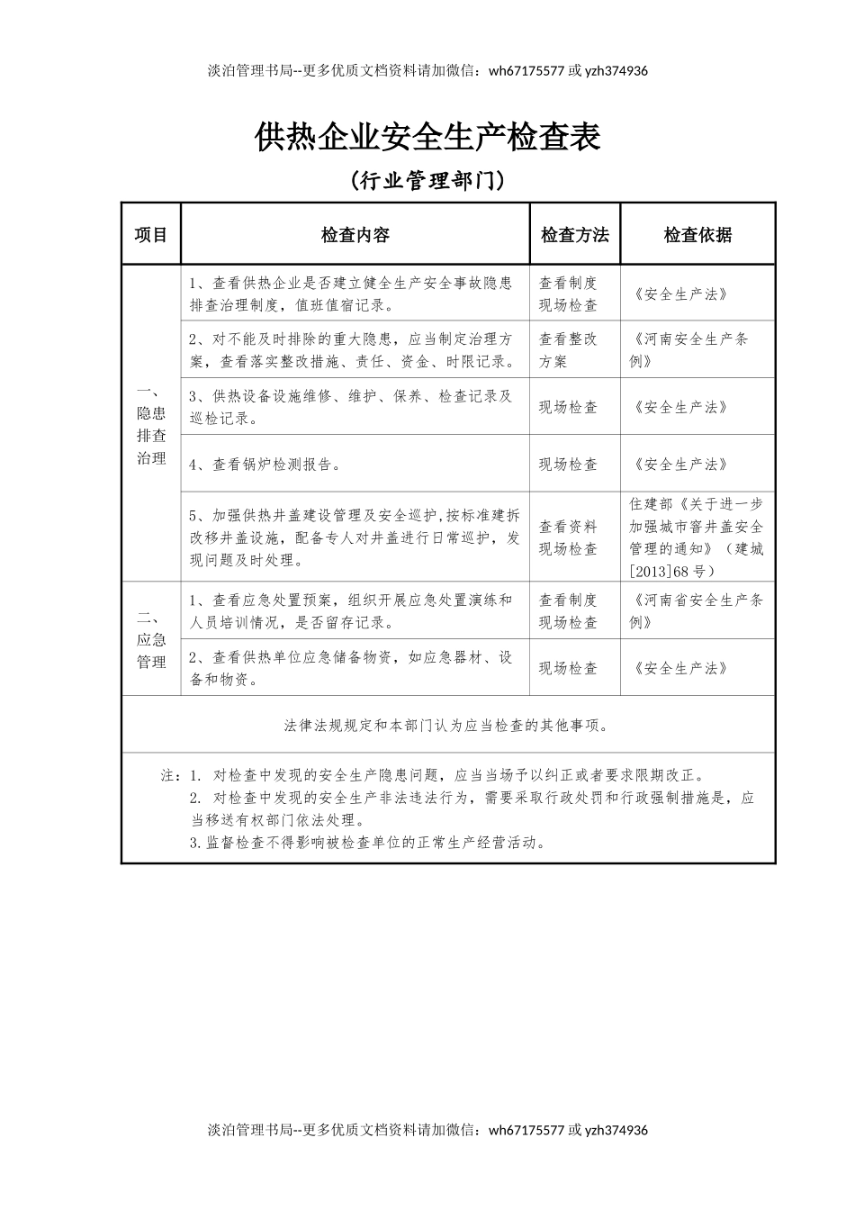 供热企业安全生产检查表.docx_第1页