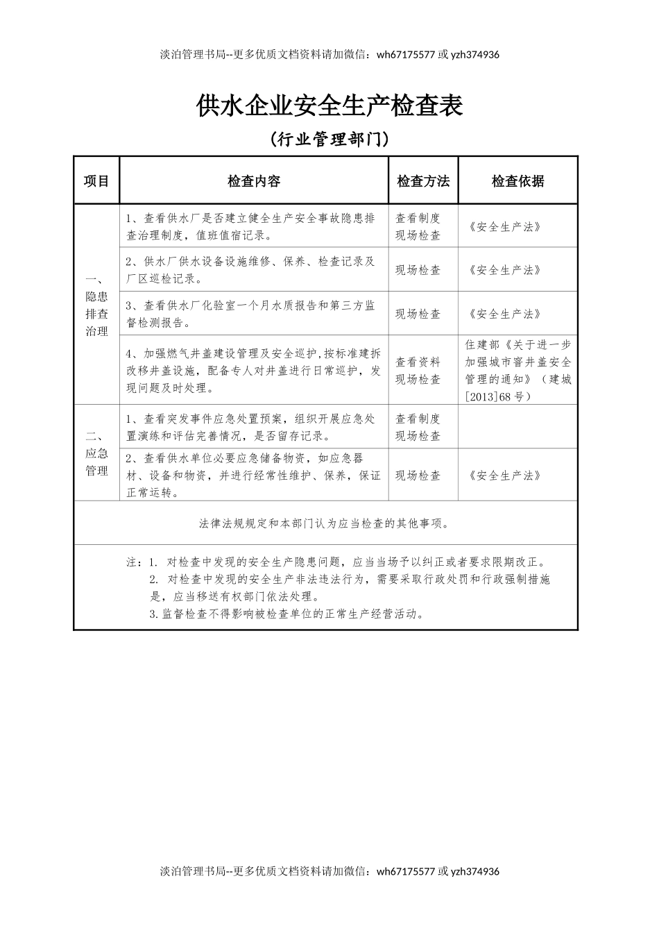 供水企业安全生产检查表.docx_第1页