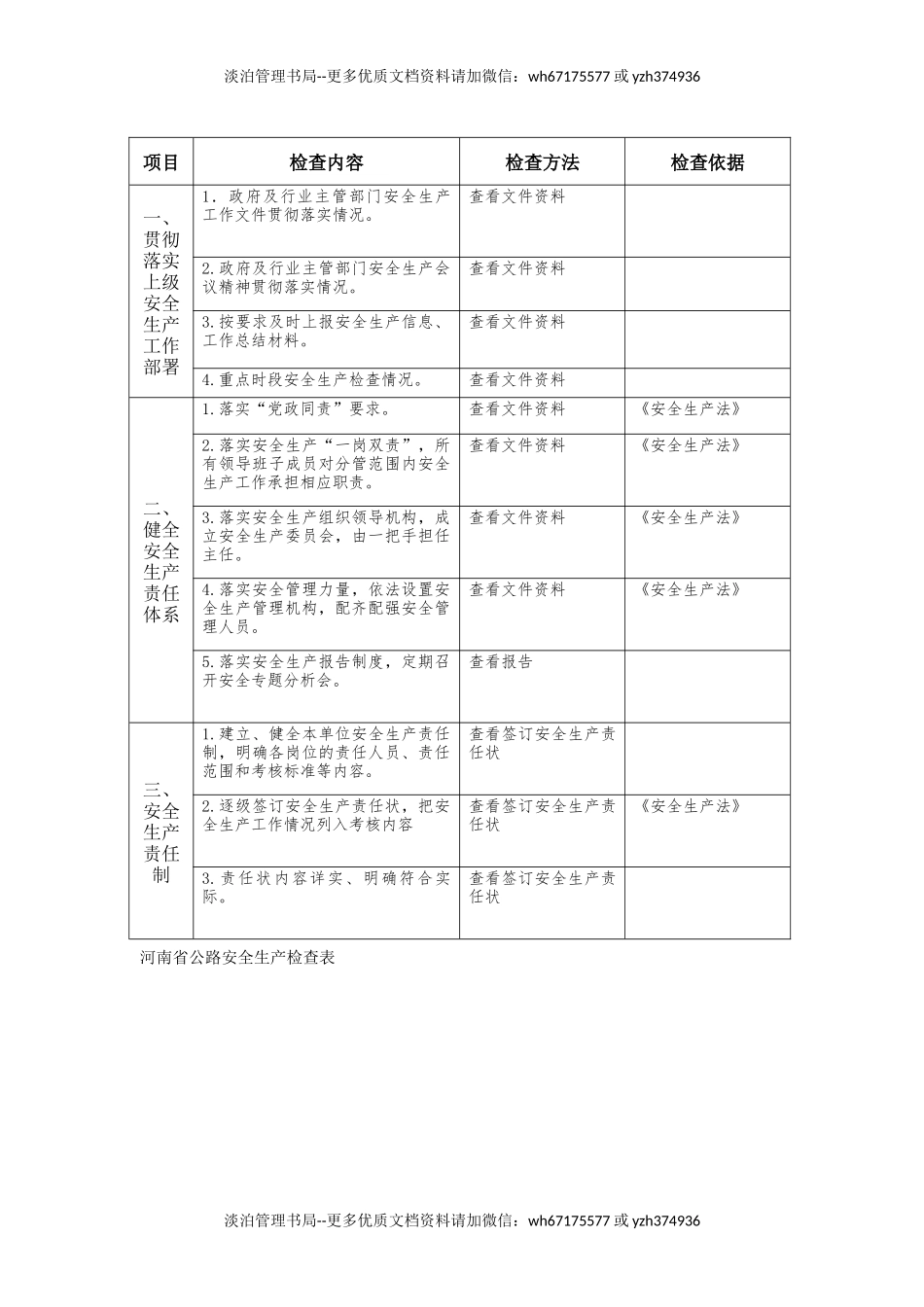 河南省公路安全生产检查表.docx_第1页