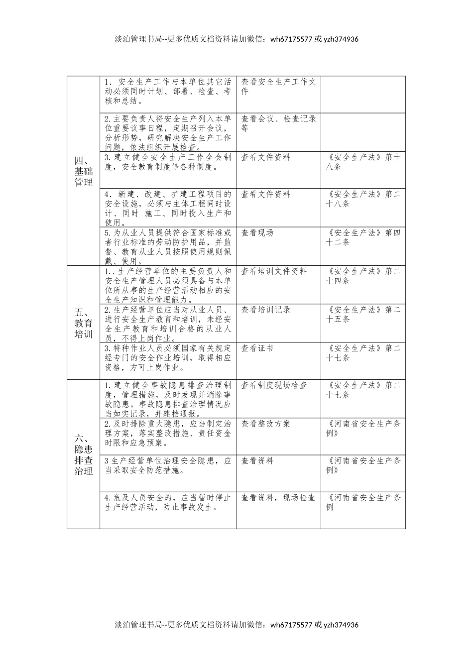 河南省公路安全生产检查表.docx_第2页