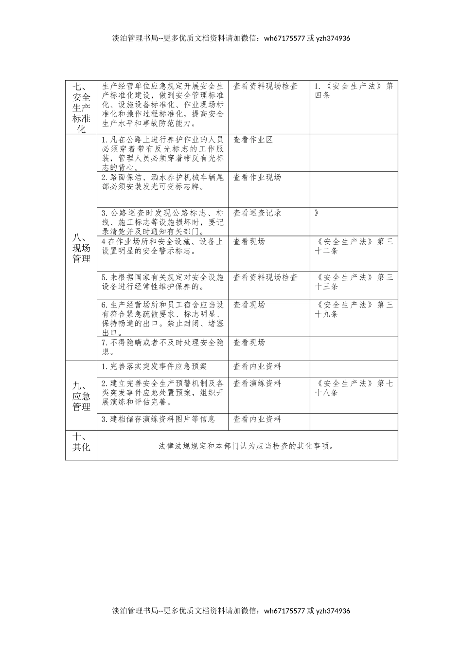 河南省公路安全生产检查表.docx_第3页