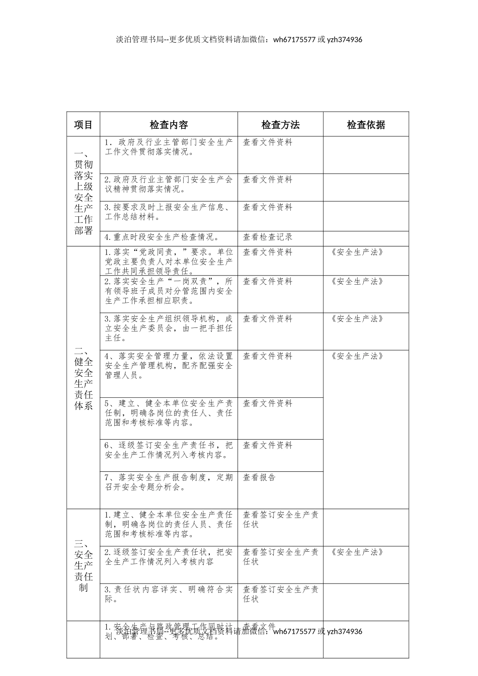 河南省公路路政安全生产检查表.docx_第2页