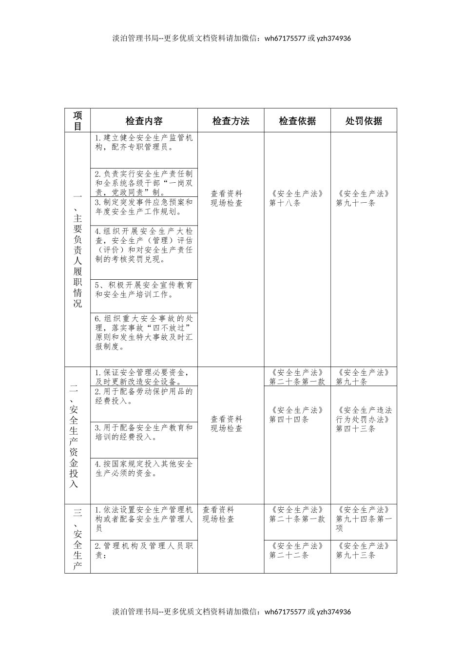 河南省公路路政安全生产执法检查表.docx_第2页