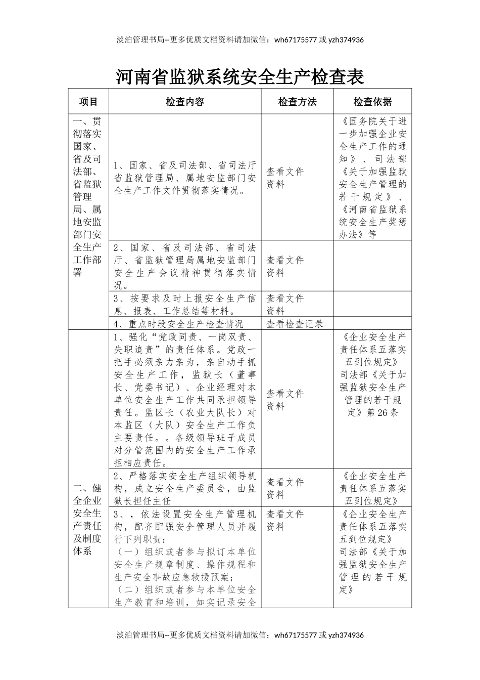 河南省监狱系统安全生产检查表.docx_第1页