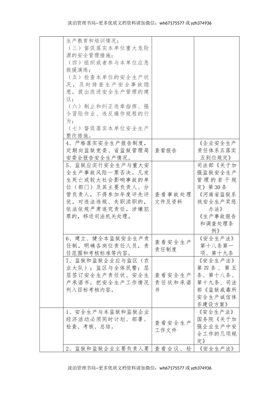 河南省监狱系统安全生产检查表.docx_第2页