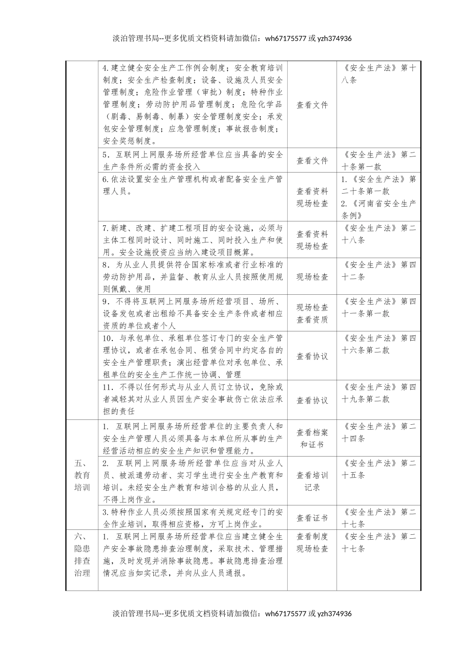 互联网上网服务场所安全生产检查表.docx_第2页