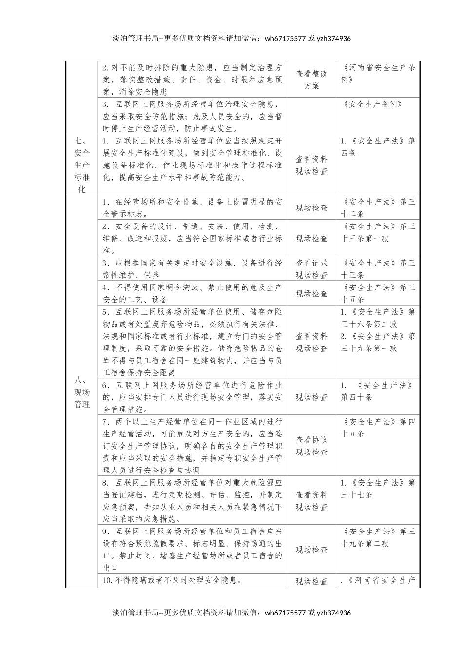 互联网上网服务场所安全生产检查表.docx_第3页