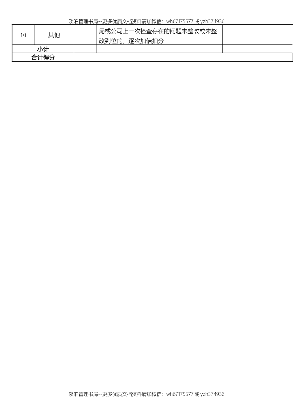 环境保护考核表格模板.doc_第3页