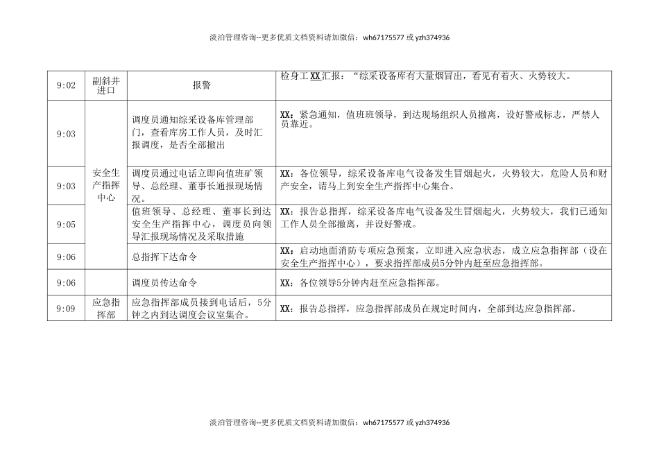 火灾事故应急演练脚本.doc_第3页