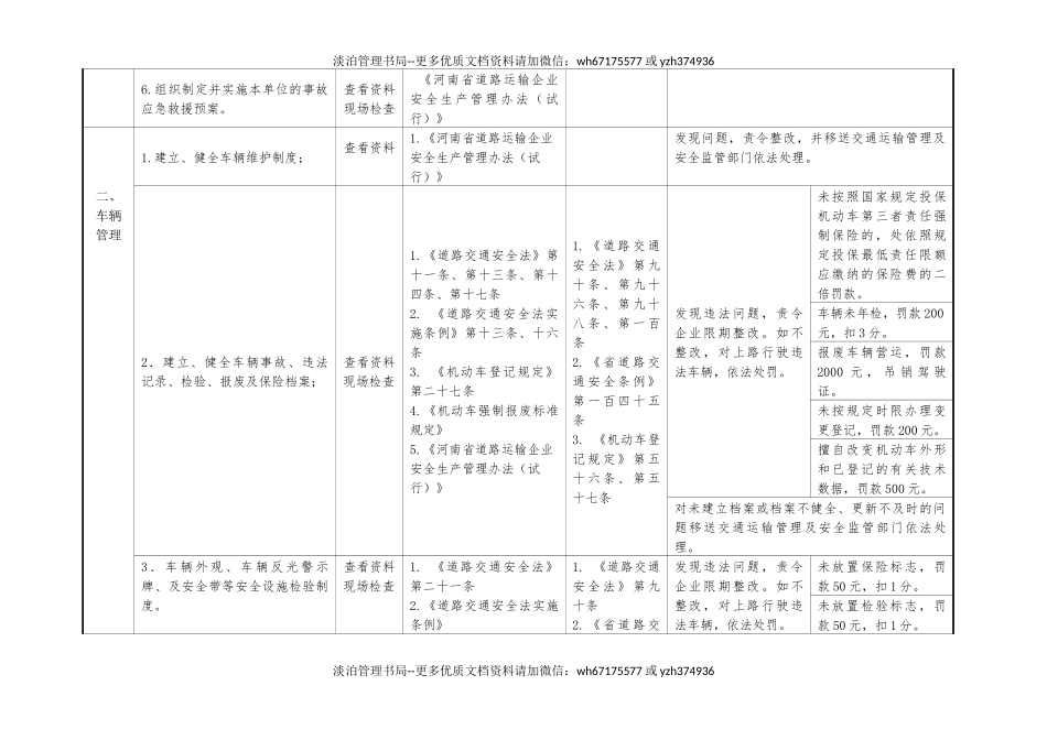 货运企业安全生产执法检查表.docx_第2页