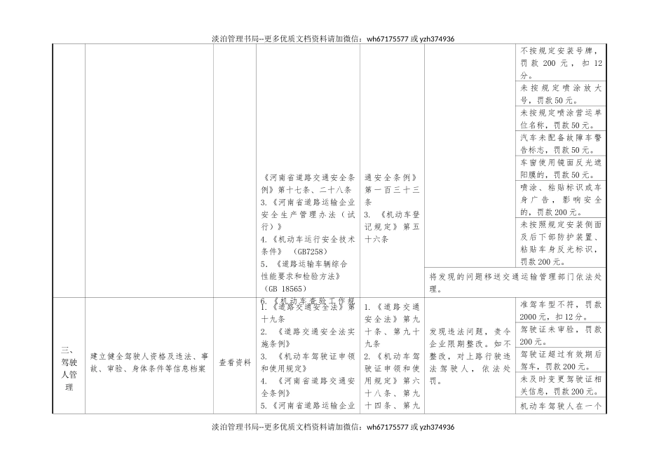 货运企业安全生产执法检查表.docx_第3页