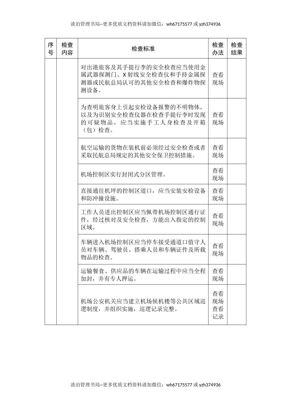 机场安全生产督导检查表.docx_第2页