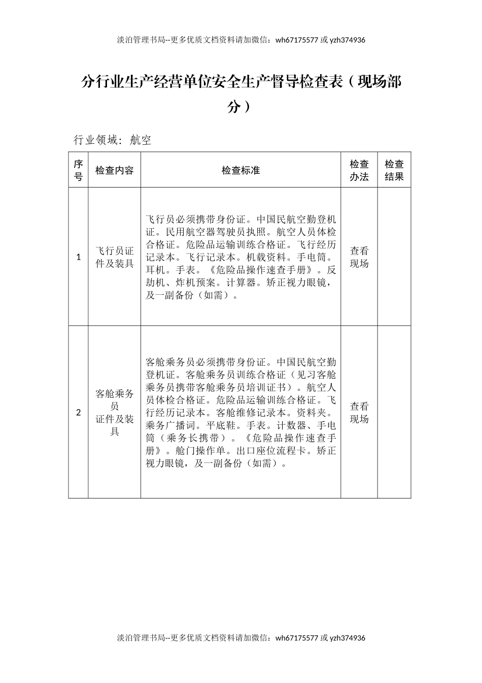 机场安全生产督导检查表.docx_第3页