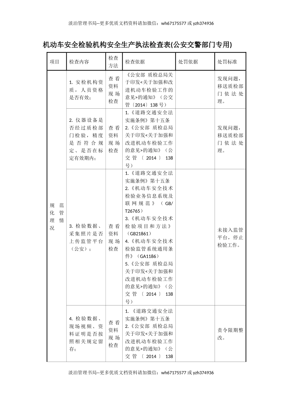 机动车安全检验机构安全生产执法检查表.docx_第1页