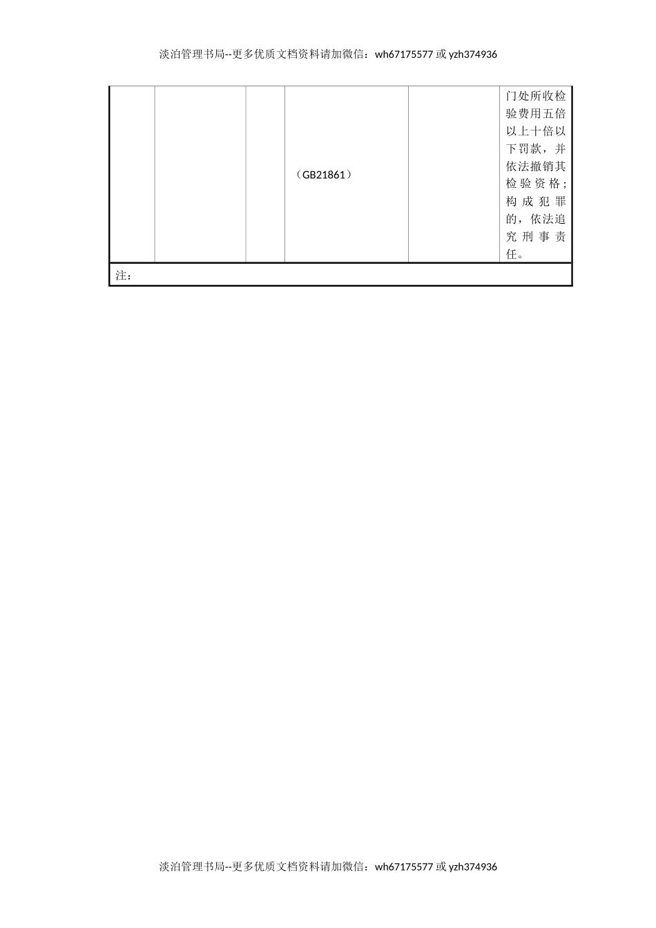 机动车安全检验机构安全生产执法检查表.docx_第3页