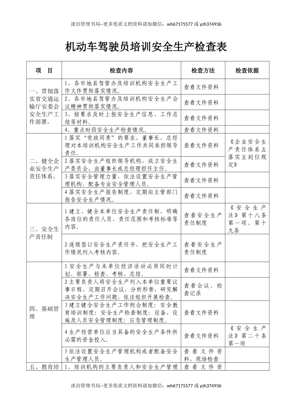 机动车驾驶员培训安全生产检查表.docx_第1页