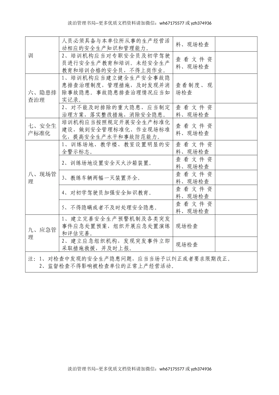 机动车驾驶员培训安全生产检查表.docx_第2页