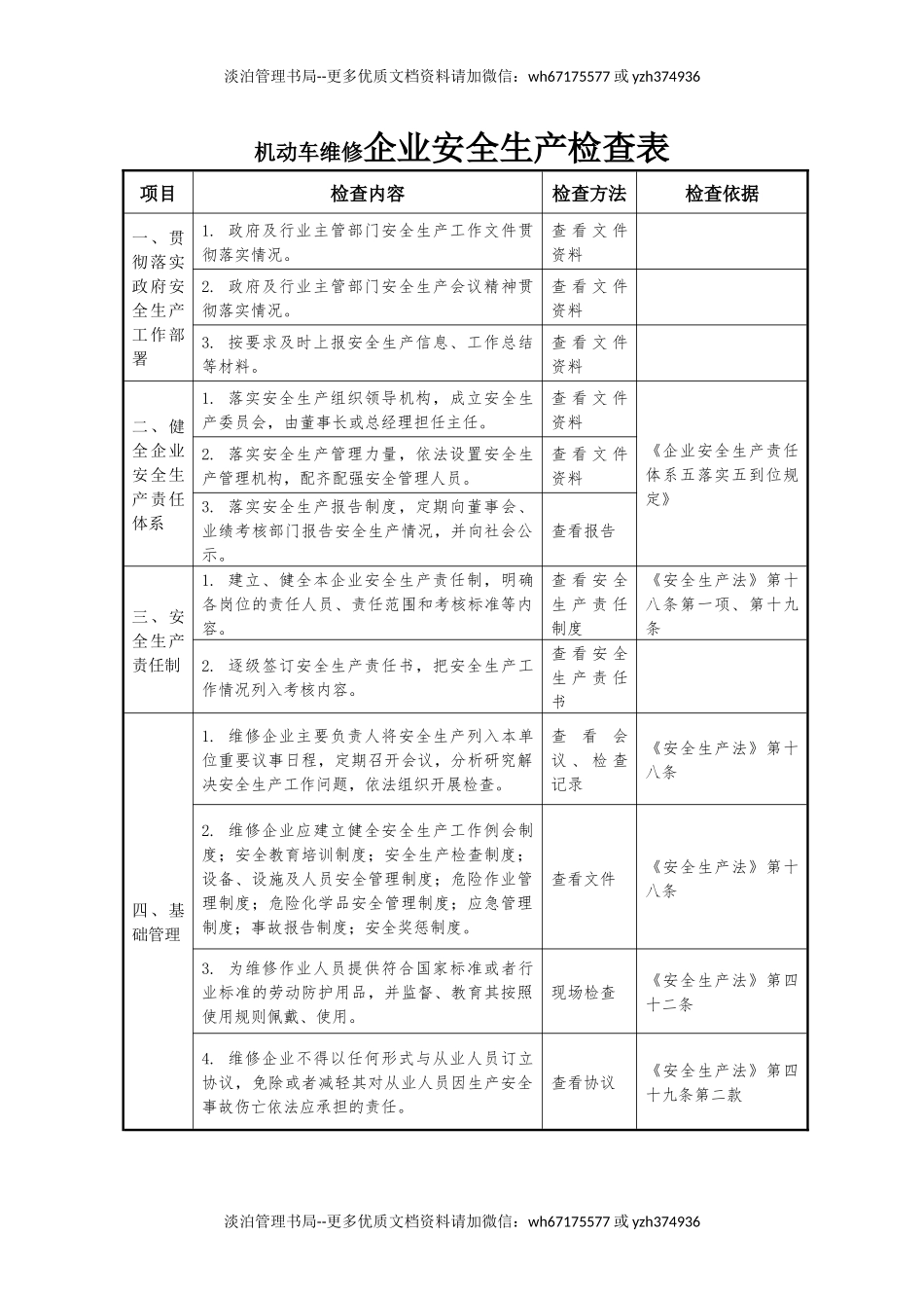 机动车维修企业安全生产检查表.docx_第1页