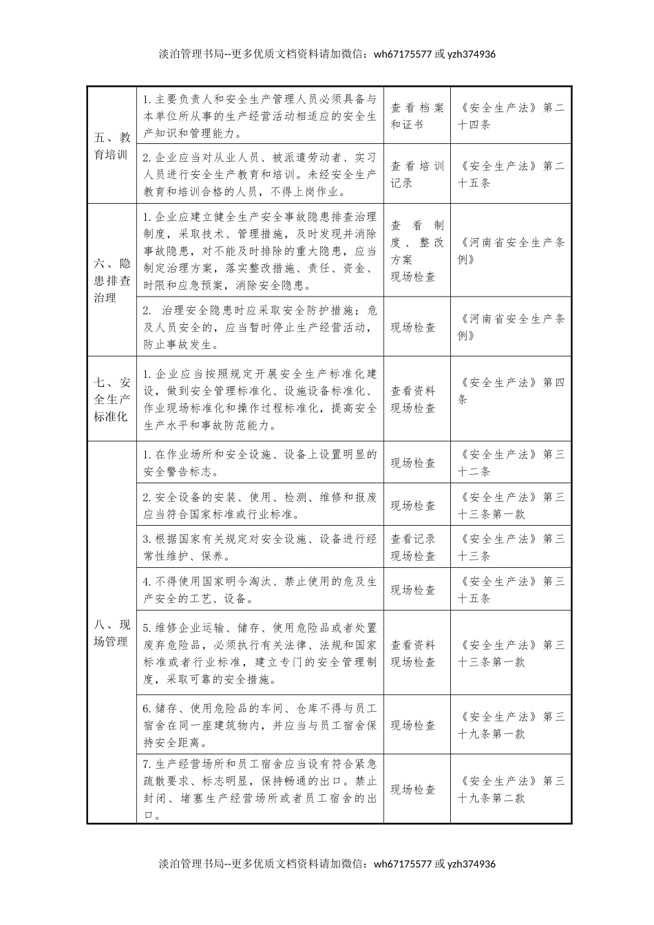 机动车维修企业安全生产检查表.docx_第2页