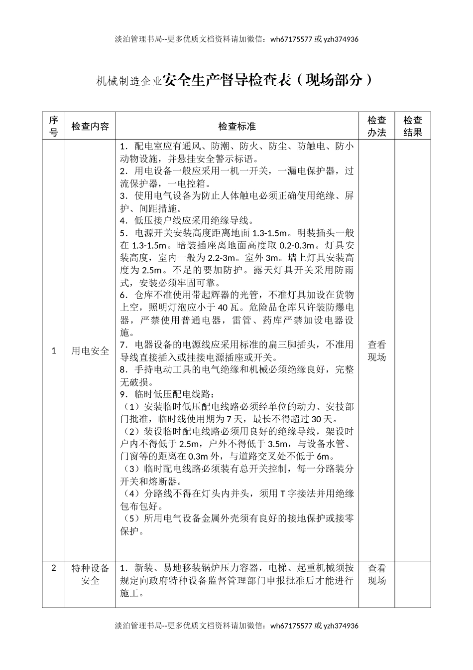 机械制造企业安全生产督导检查表.docx_第1页