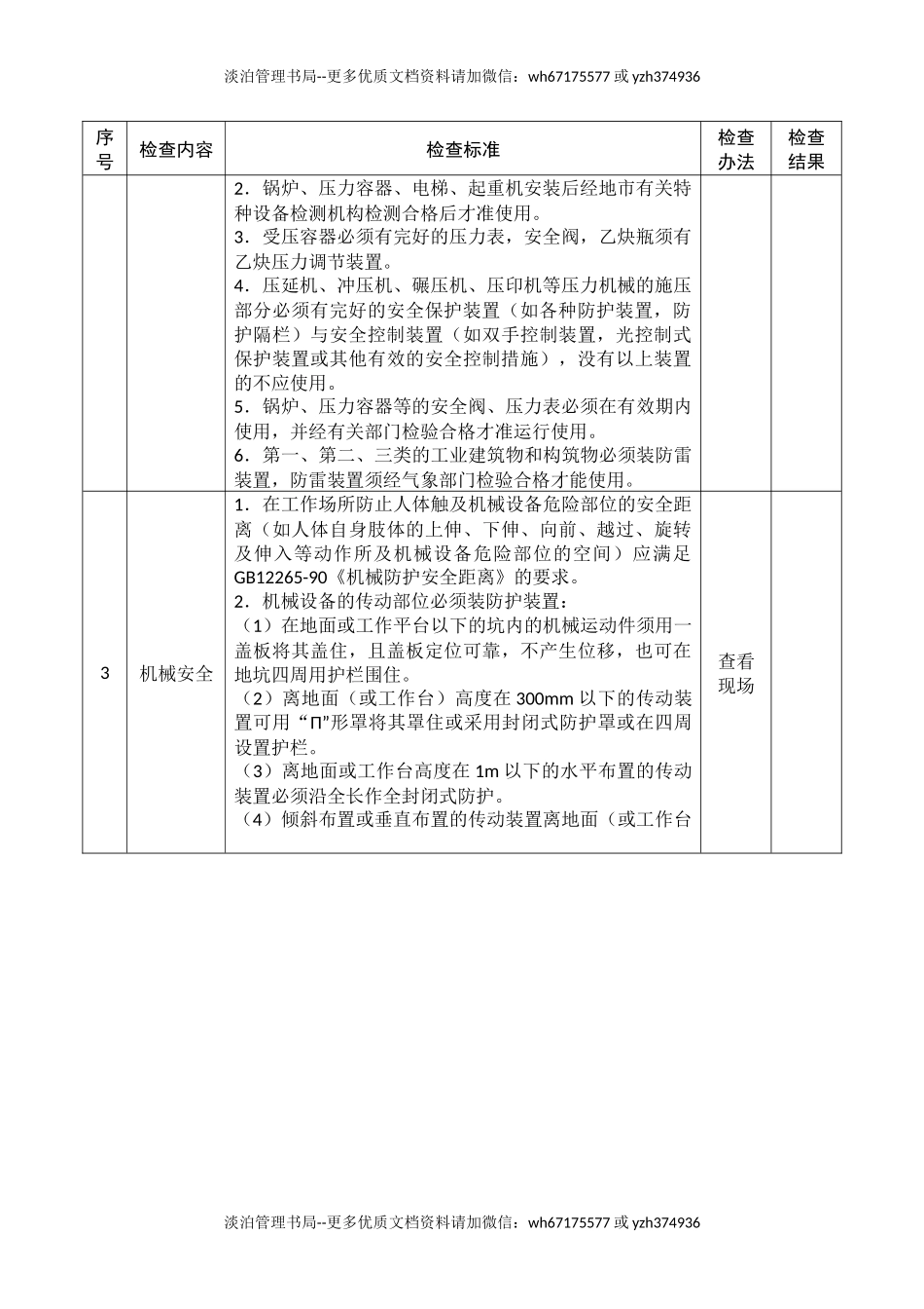机械制造企业安全生产督导检查表.docx_第2页