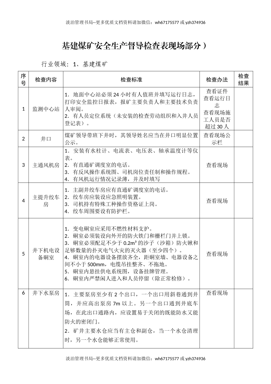 基建煤矿安全生产督导检查表（现场部分.docx_第1页