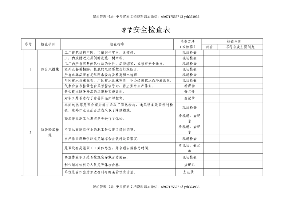 季节性安全检查表.doc_第1页