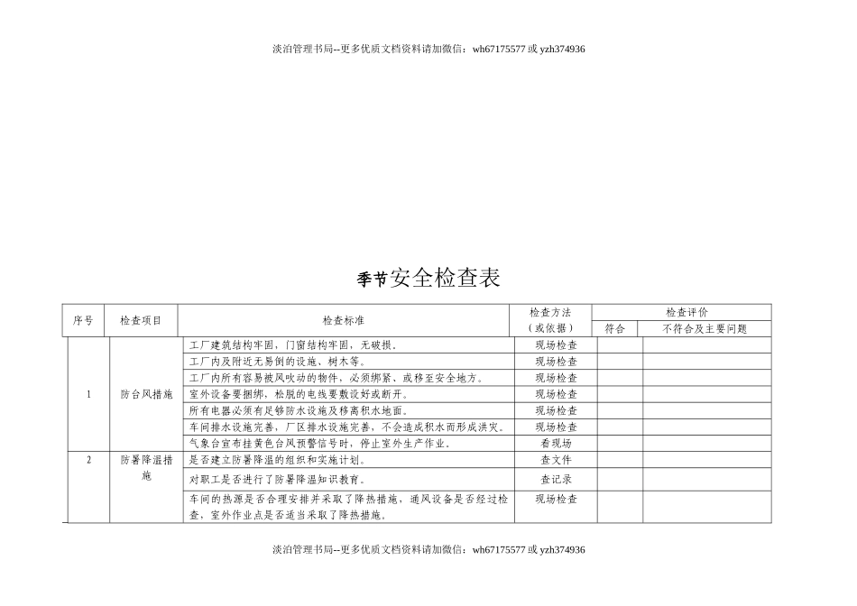 季节性安全检查表.doc_第3页