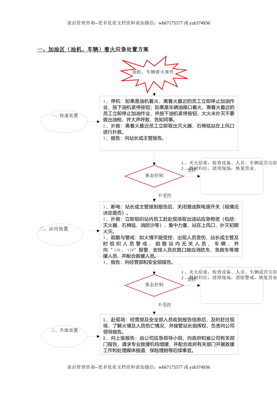 加油站突发事件应急处置方案.docx_第2页