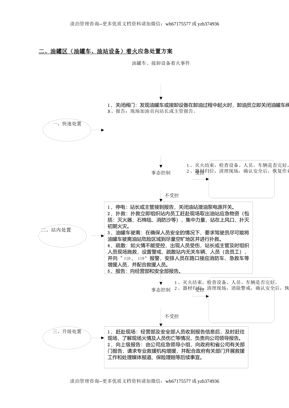 加油站突发事件应急处置方案.docx_第3页