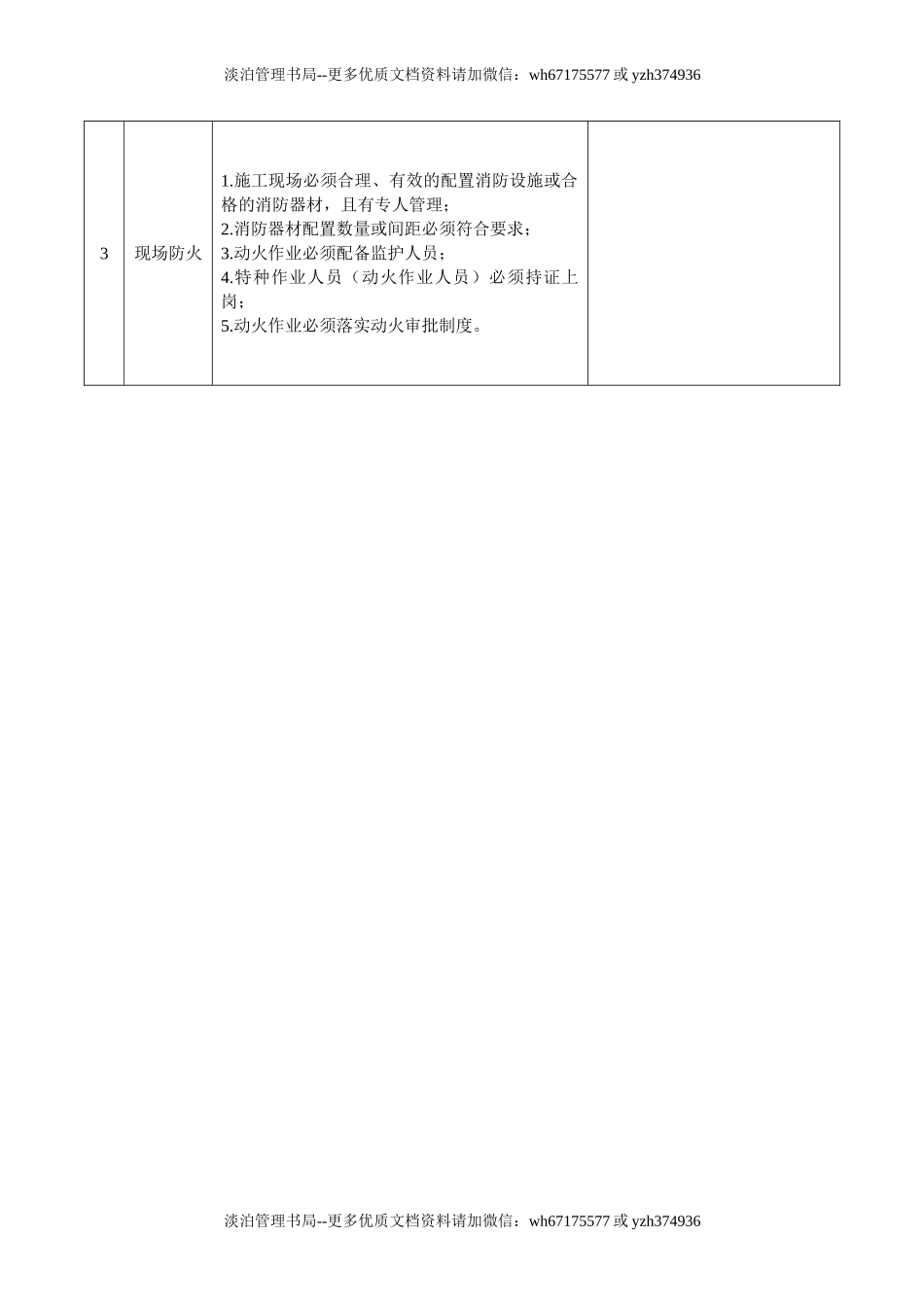 建筑工地消防安全专项检查表.doc_第2页