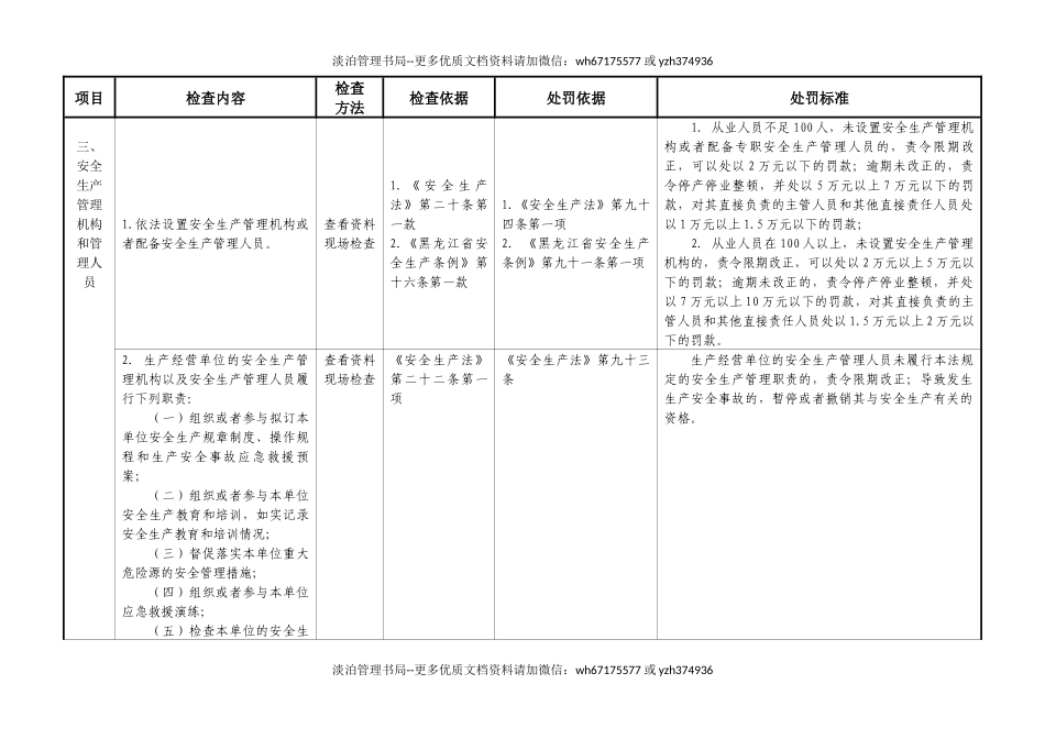 建筑施工安全生产执法检查表.docx_第2页