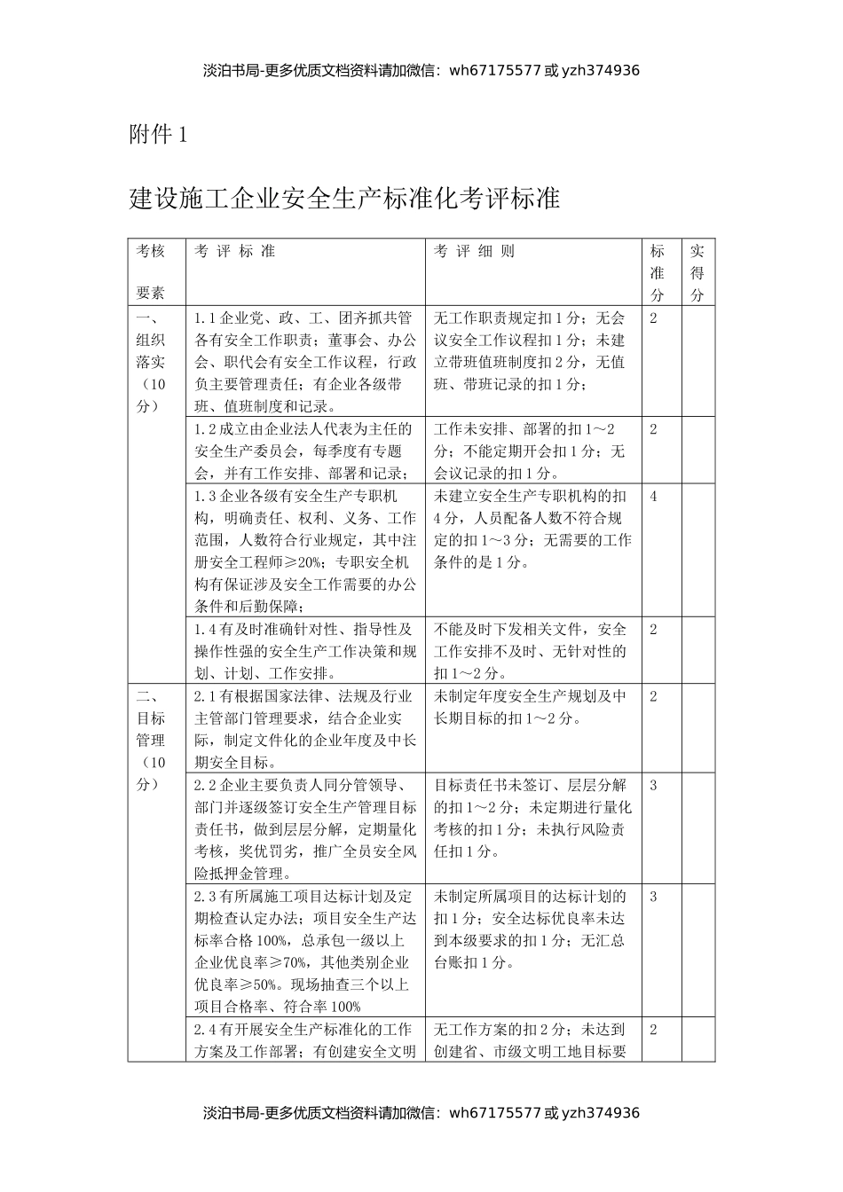 建筑施工企业安全生产标准化考评标准、考评细则.docx_第1页