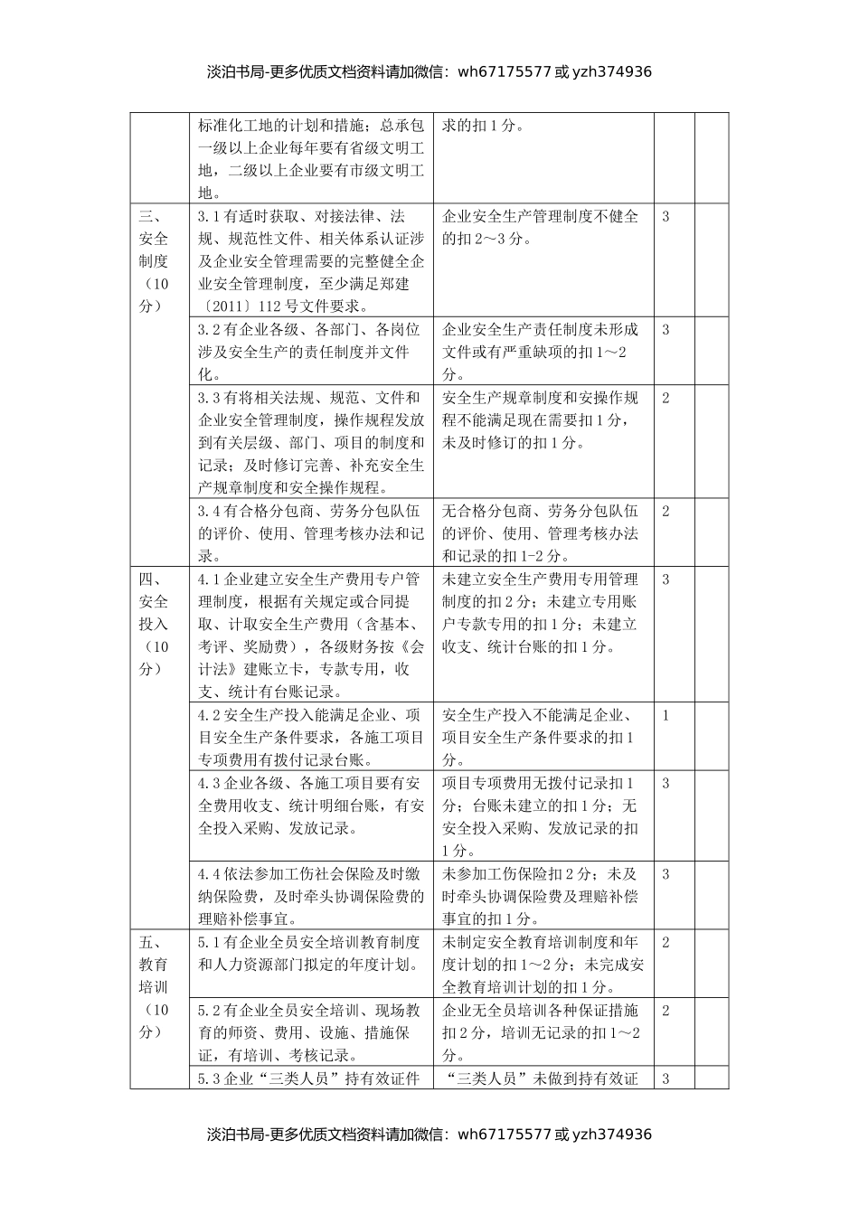 建筑施工企业安全生产标准化考评标准、考评细则.docx_第2页